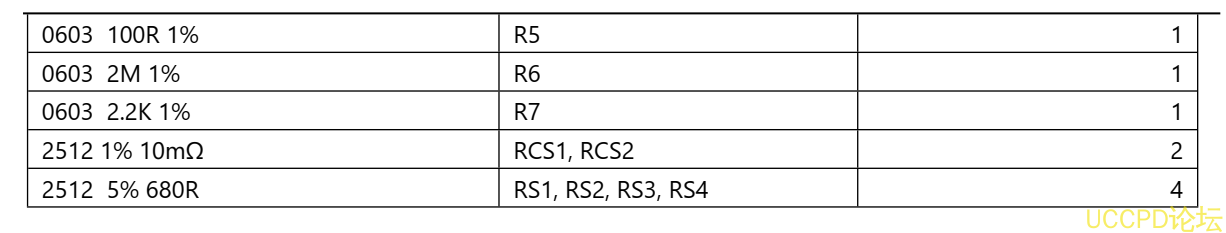 f_a5fdae5a7c48c330838e86a8adae5125.png 143號四節串聯鋰電池保護方案闆, 20A 過流,帶電池均衡電路